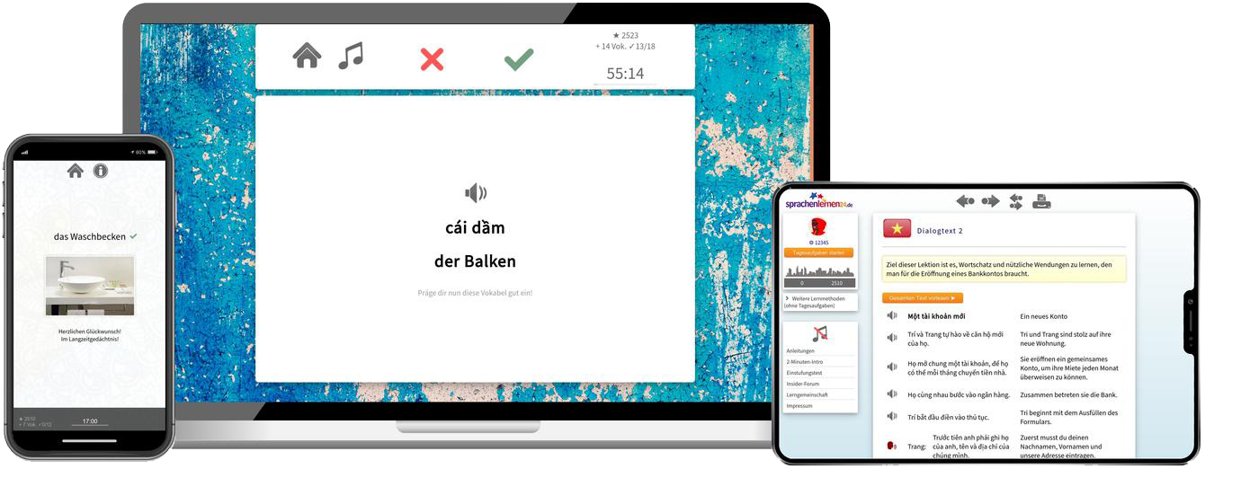 Deutsch lernen für Vietnamesen Basiskurs A1 A2 Onlinekurs für Anfänger