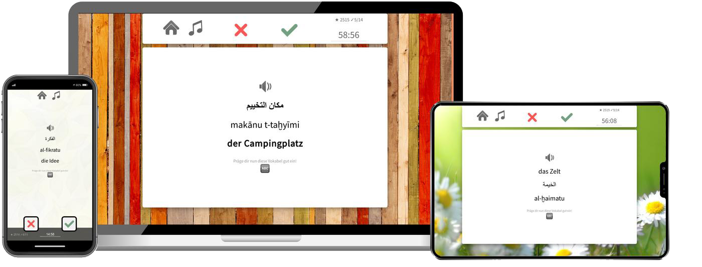Jordanisch Basiskurs A1 A2 Onlinekurs mit Audiotrainer für Anfänger