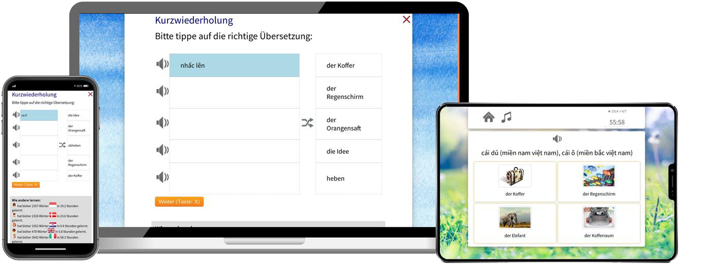 Vietnamesisch Basiskurs A1 A2 Onlinekurs mit Audiotrainer für Anfänger