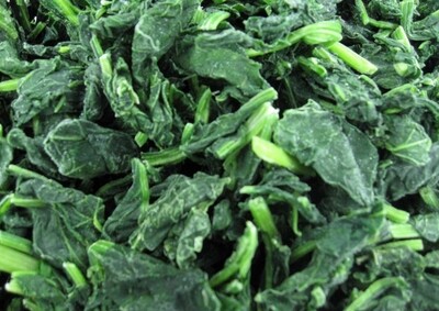 Spinach Leaf Portions