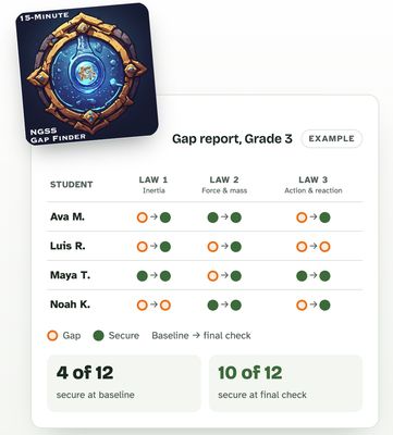 15-Minute NGSS Gap Finder™