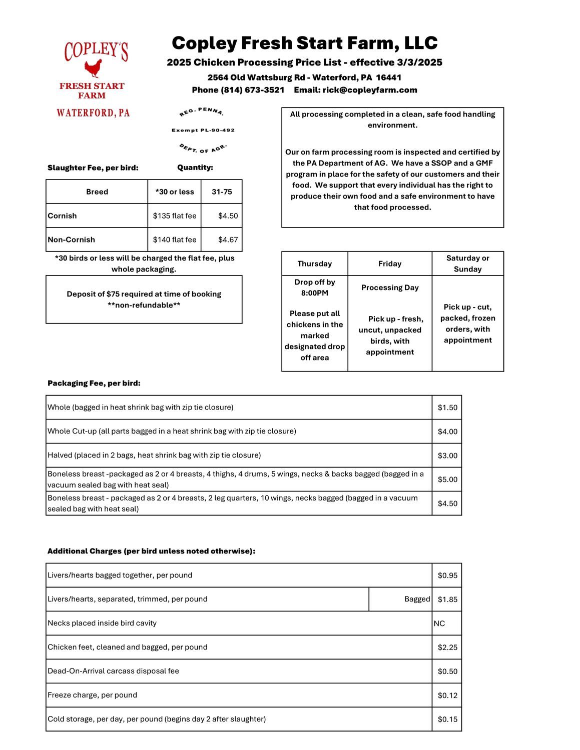 Poultry Processing Deposit