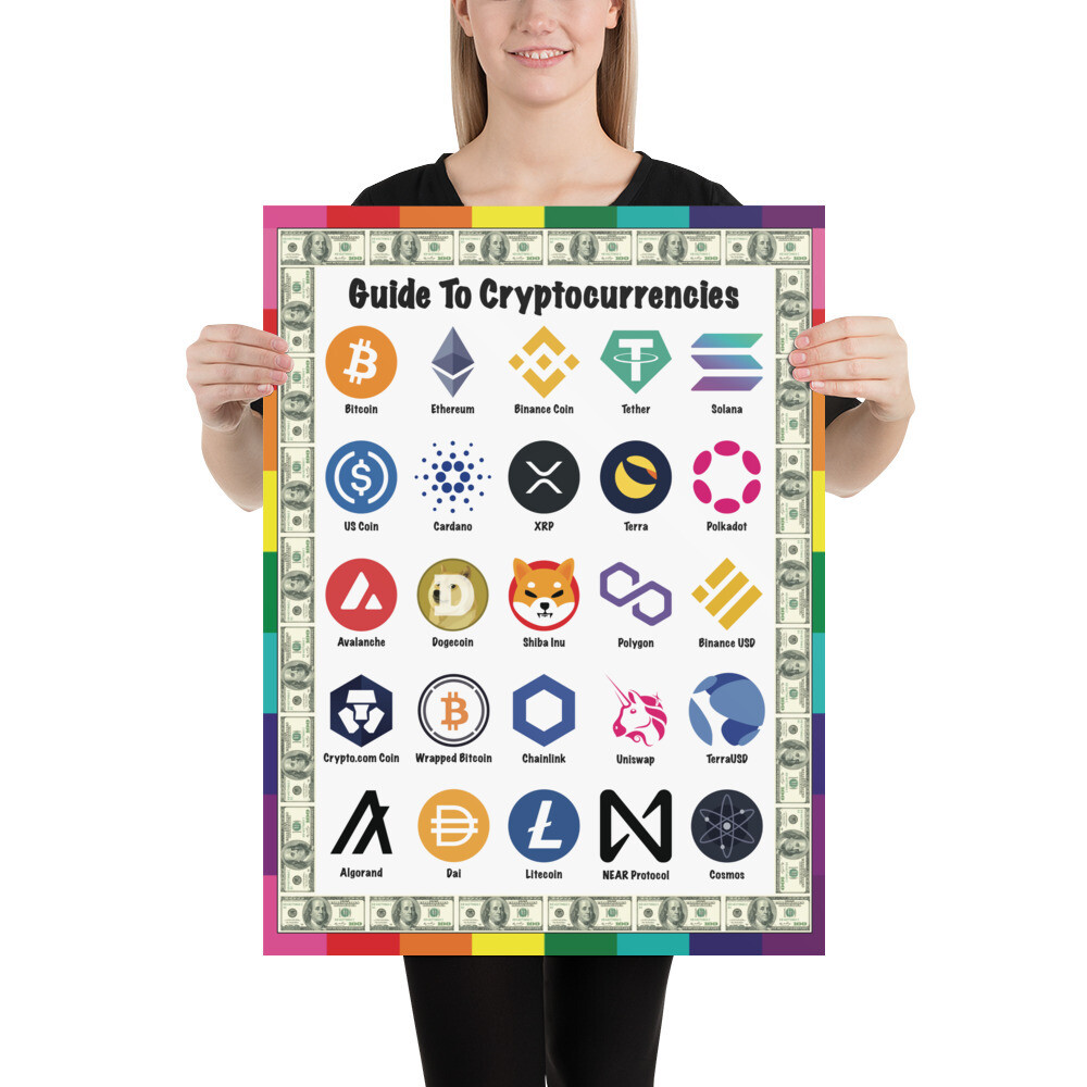 🤴🏽👸🏽Poster print unframed Guide to Cryptocurrencies, Crypto Gift, Cryptocurrency Lover, wall art, home decor, gift, Classroom, Children, School
