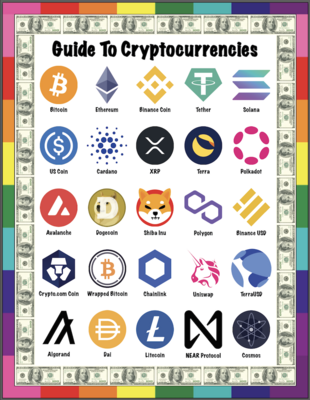 🤴🏽👸🏽 Guide to Cryptocurrencies, Crypto Gift, Cryptocurrency Lover, gift, Classroom, School, Children, Wall art, decor, Instant JPG Download