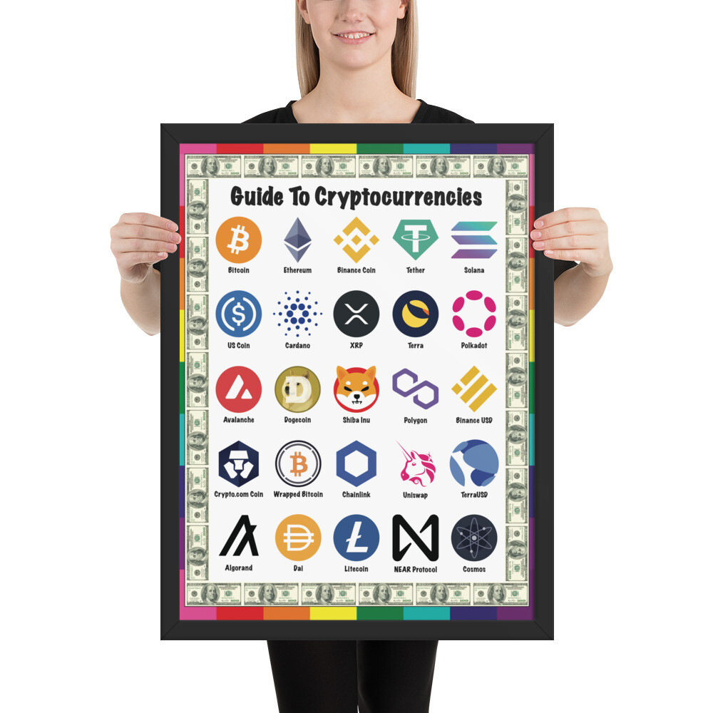 🤴🏽👸🏽 Framed Poster print Guide to Cryptocurrencies, Crypto Gift, Cryptocurrency Lover, wall art, home decor, gift, Classroom, Children, School