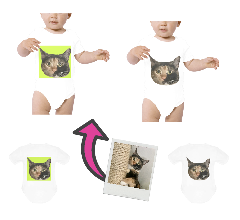👸🏽🤴🏽 Custom photo Baby Onesie, Personalized Short Sleeve Infant Bodysuit, design your baby bodysuit, add photo, logo, art, newborn gift