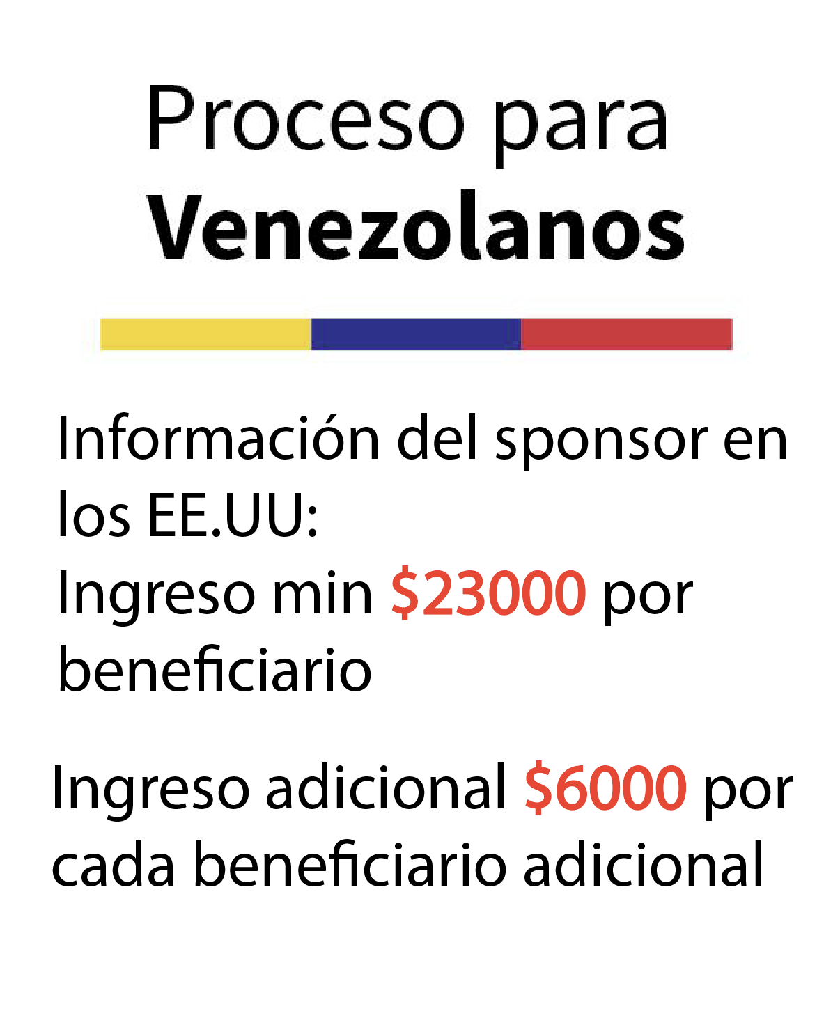🇻🇪🇺🇸 HUMANITARIAN PAROLE | FREE TUTORIAL 1 PRESENTATION | I-134 | USCIS | 2022 | VENEZUELA | Minimum sponsor income per beneficiary