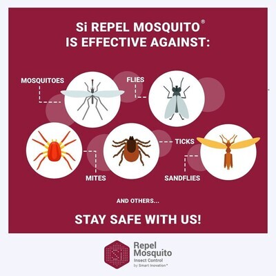 SI Repel Mosquito® (60 mL) Probeerverpakking