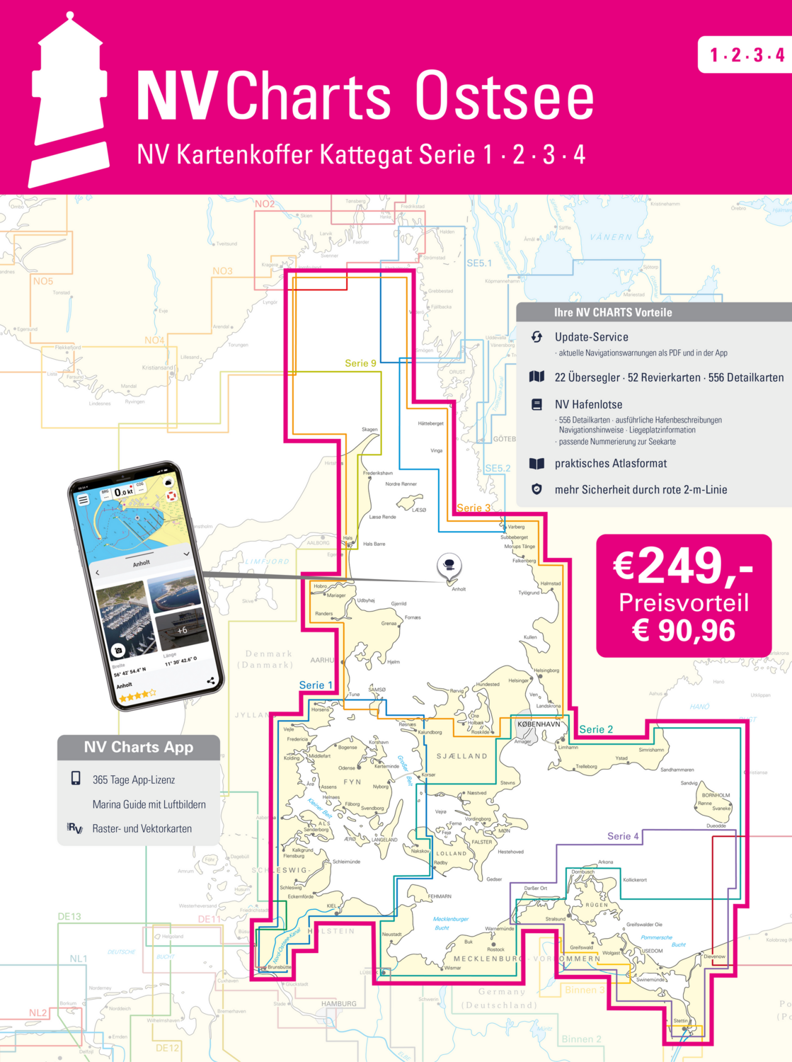 NV Kartenkoffer Ostsee 1, 2, 3, 4