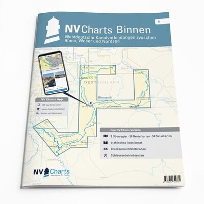 NV Atlas Binnen 5 - Norddeutsche Kanalverbindung West, Niederhein