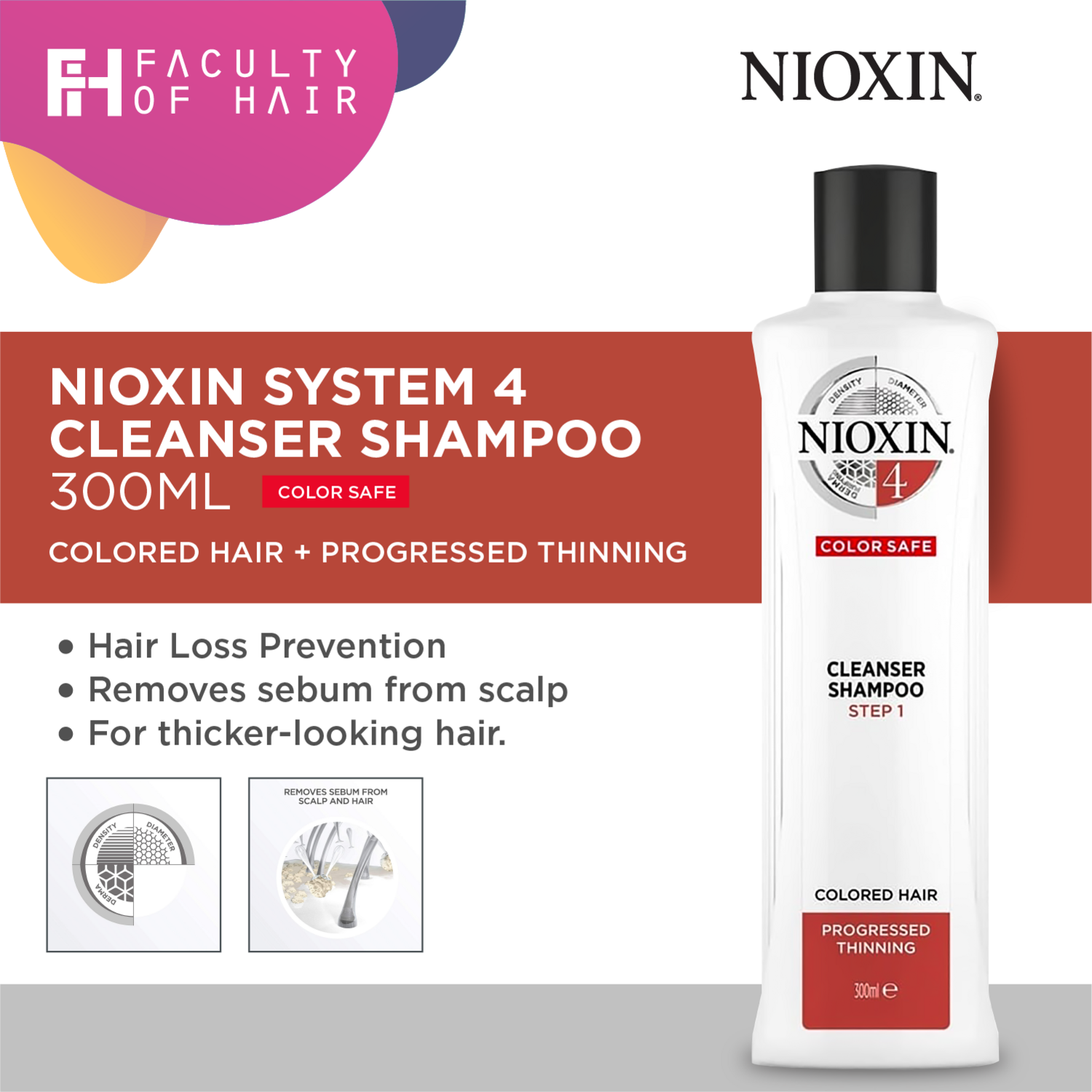 Nioxin System 4 Shampoo 300ml (By: Faculty of Hair)