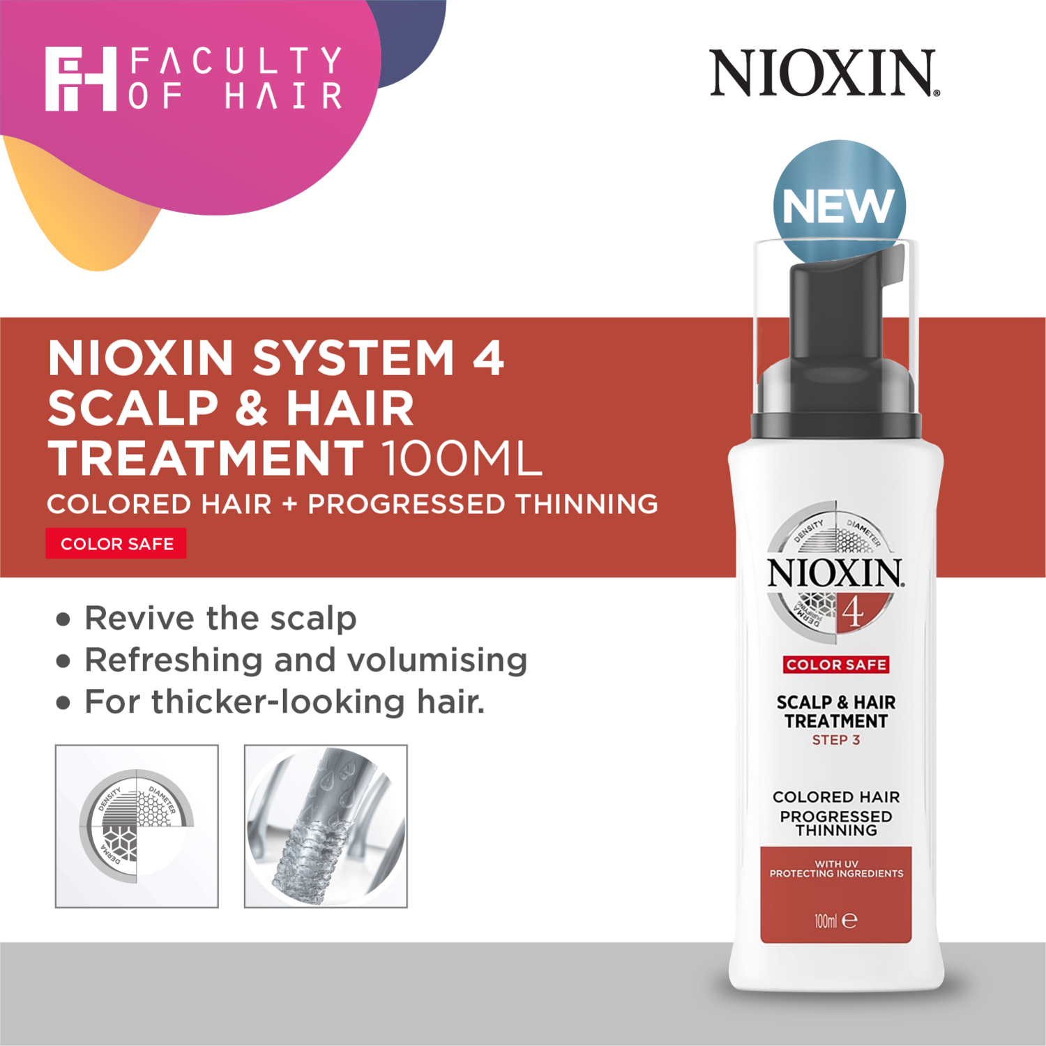 Nioxin System 4 Super Value Trial Kit including Shampoo 300ml Conditioner 300ml Treatment 100ml (By: Faculty of Hair)