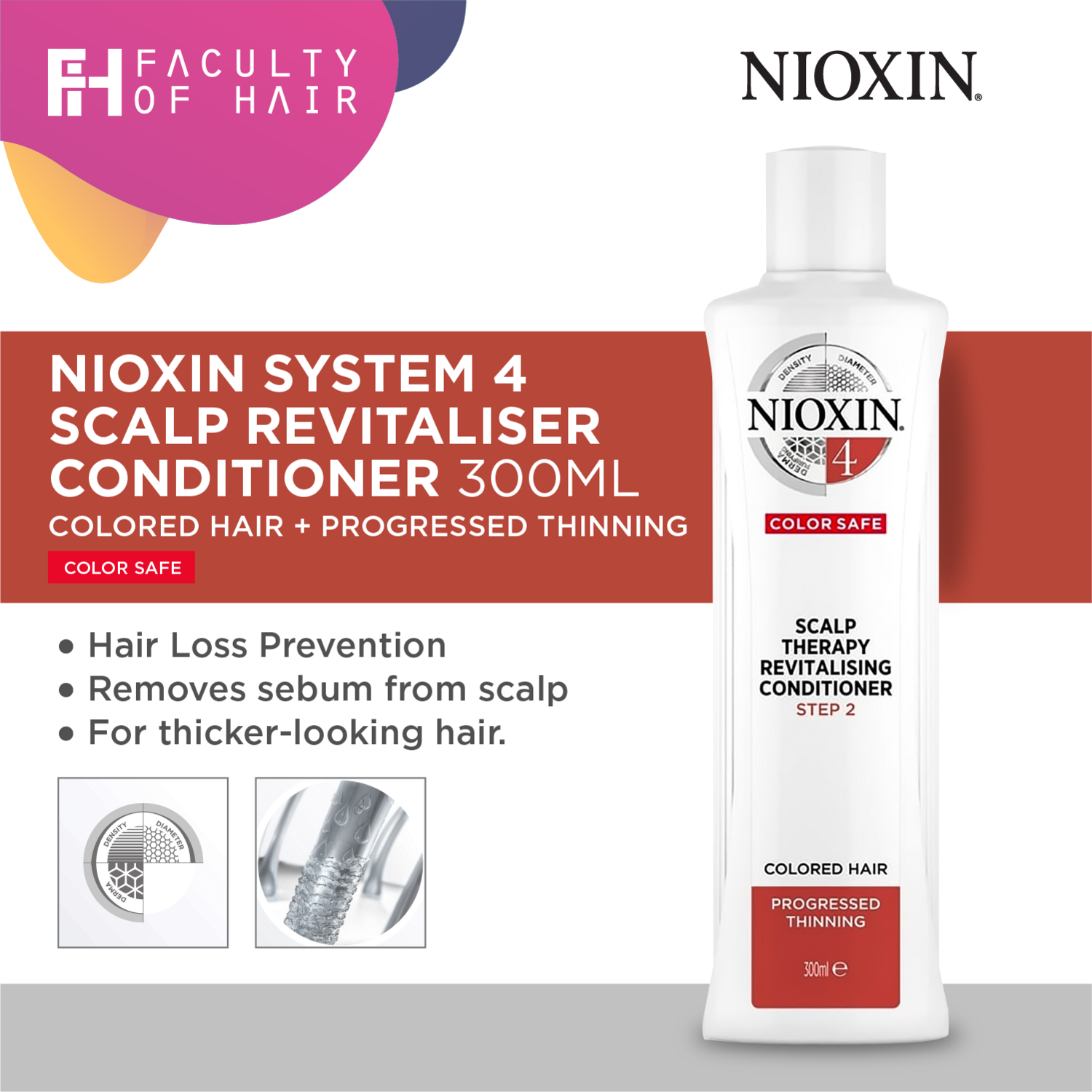 Nioxin System 4 Super Value Trial Kit including Shampoo 300ml Conditioner 300ml Treatment 100ml (By: Faculty of Hair)