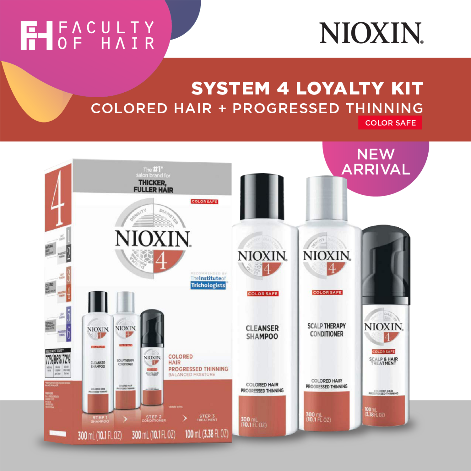 Nioxin System 4 Super Value Trial Kit including Shampoo 300ml Conditioner 300ml Treatment 100ml (By: Faculty of Hair)
