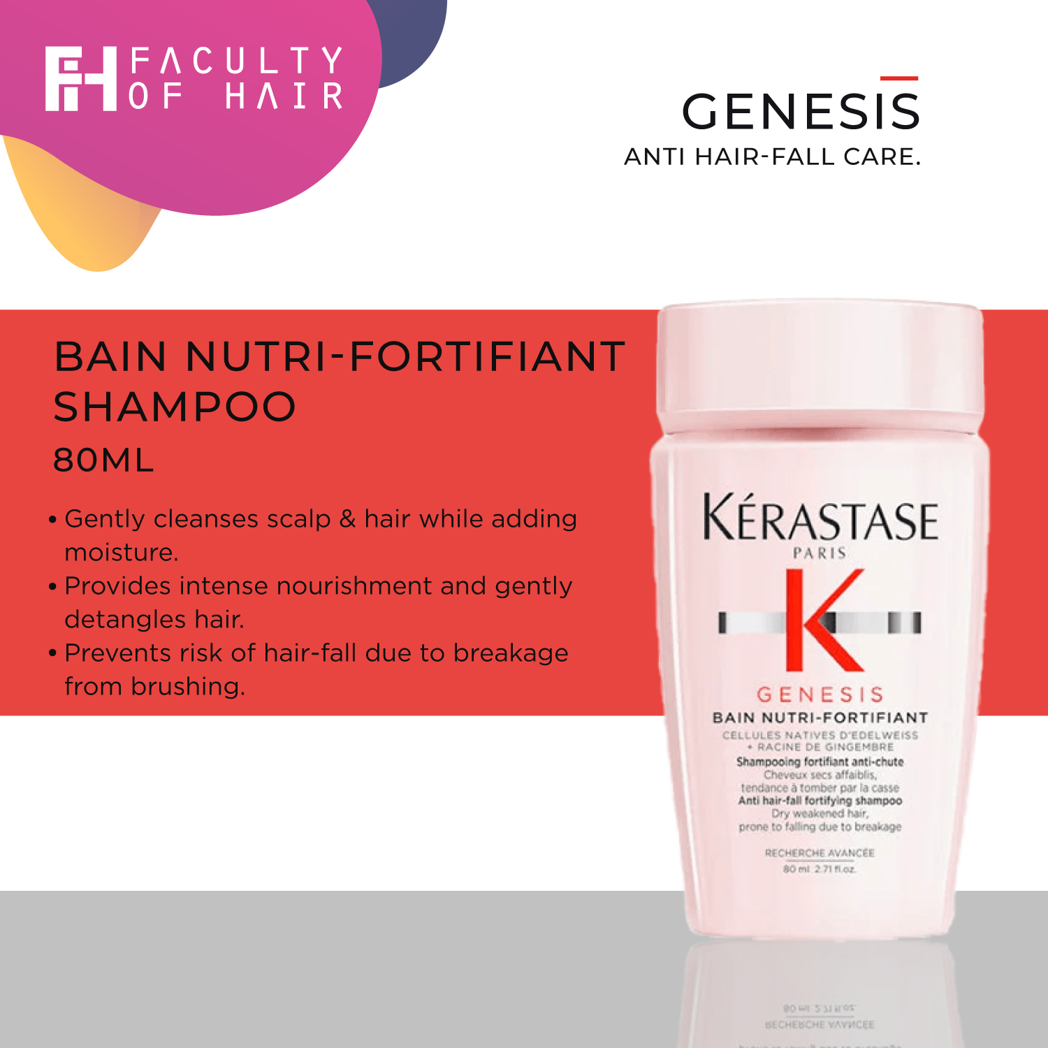 Kerastase Genesis Bain Nutri-Fortifiant 80ml (Travel Size) (By: Faculty of Hair)