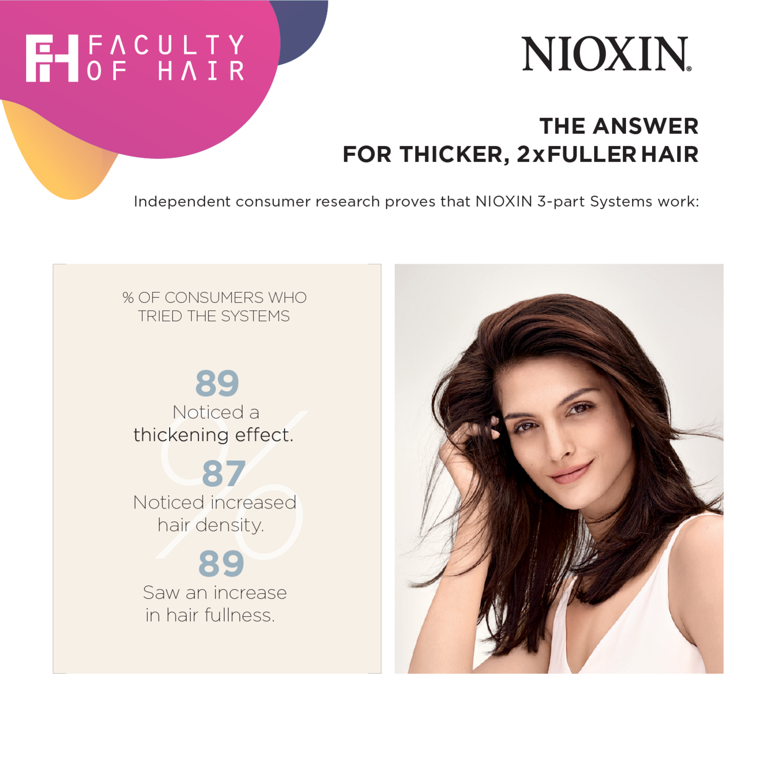 Nioxin System 3 Scalp Revitaliser 300ml (By: Faculty of Hair)