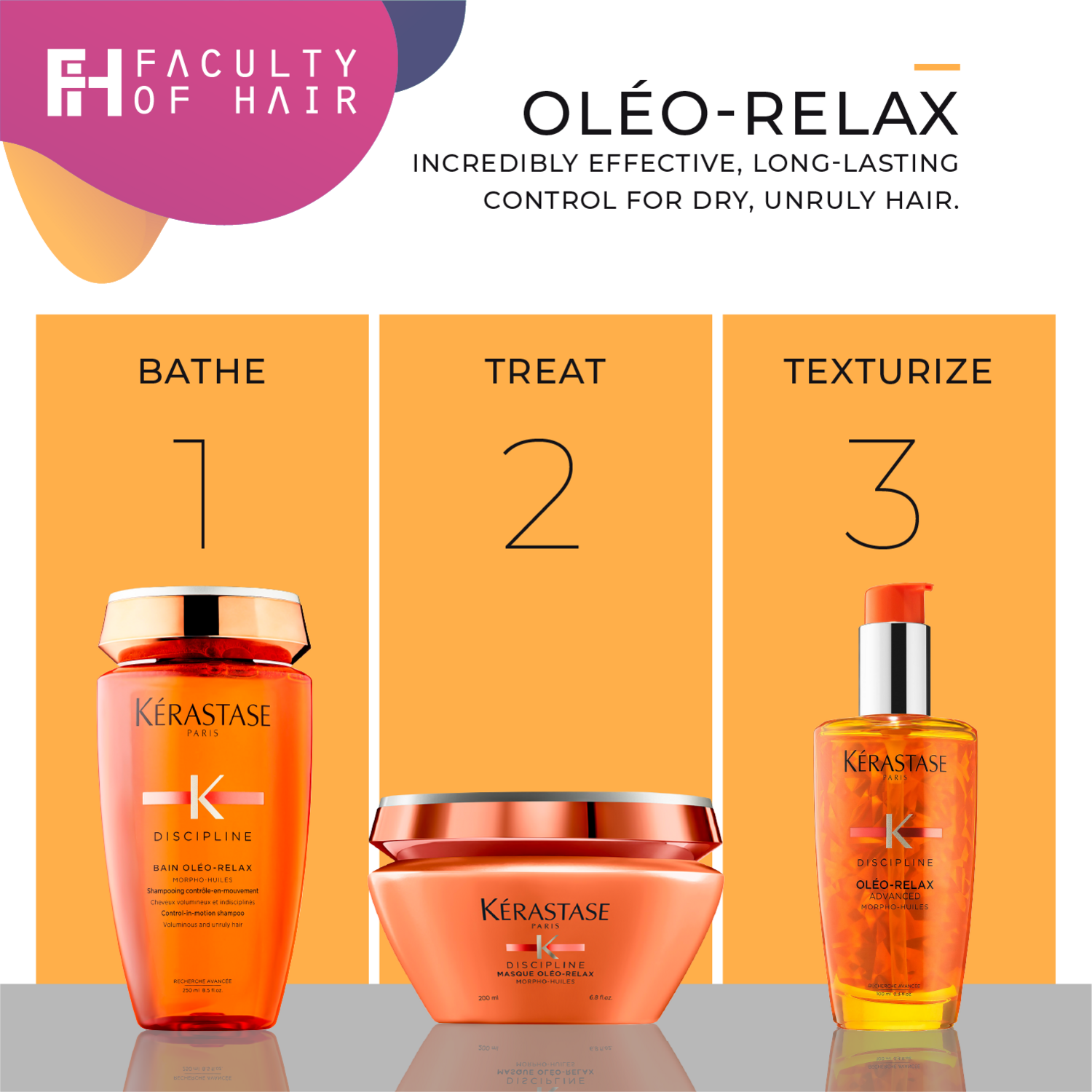Kerastase Discipline Oleo-Relax Smoothing Mask 200ml (By: Faculty of Hair)