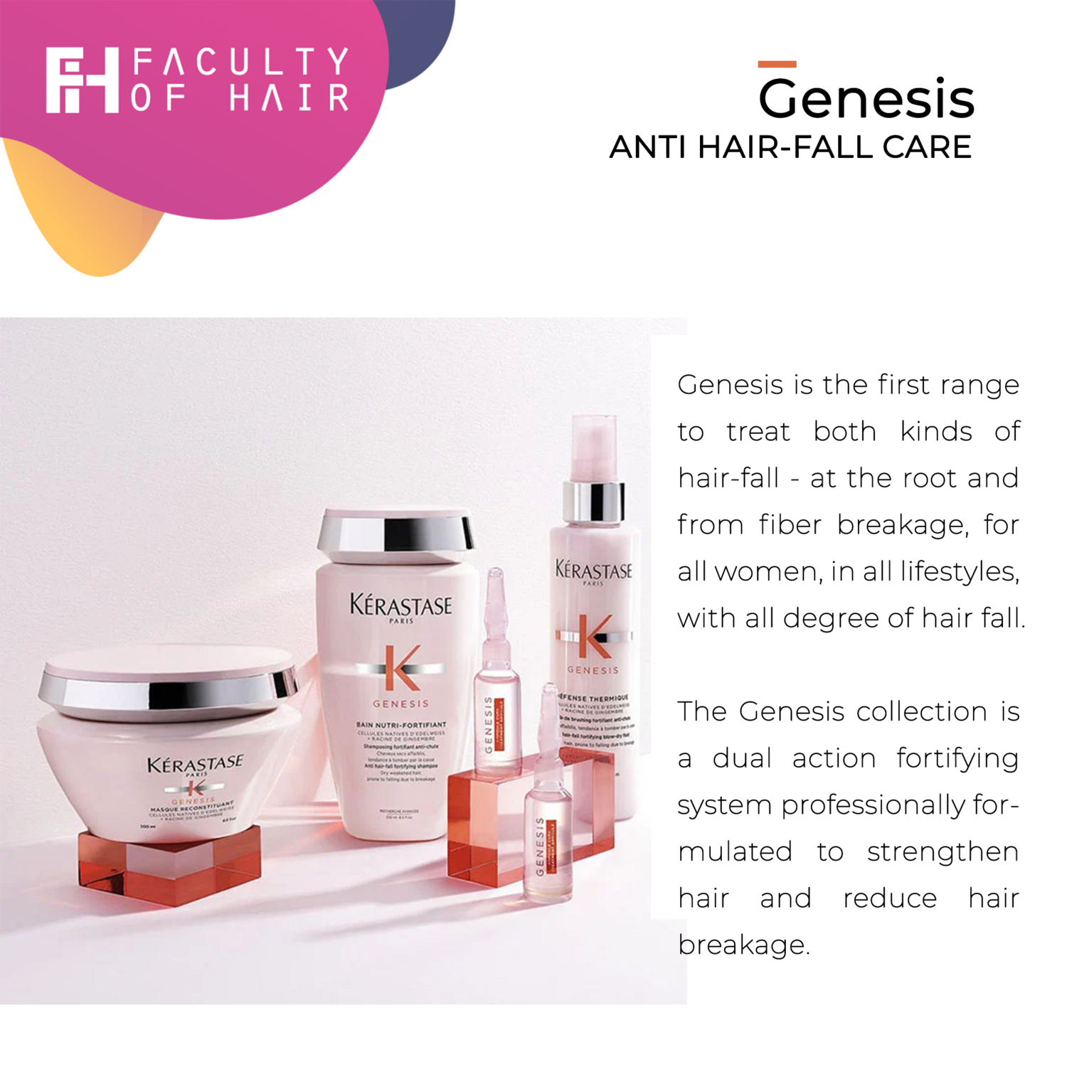 Kerastase Genesis Masque Reconsituant 200ml (By: Faculty of Hair)