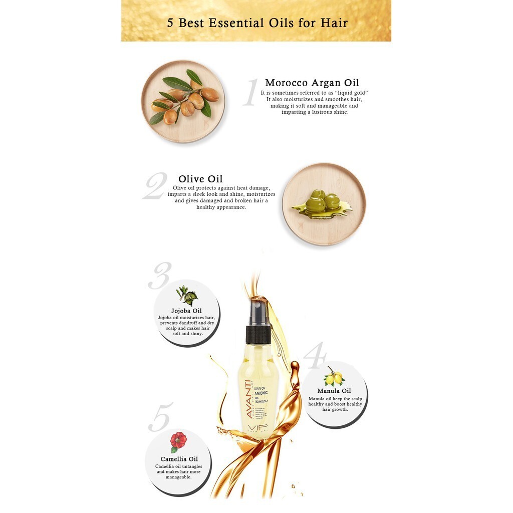 BEST SELLER Avanti Hair Serum Hair Oil (Leave On) 60ml/120ml (By: Faculty of Hair)