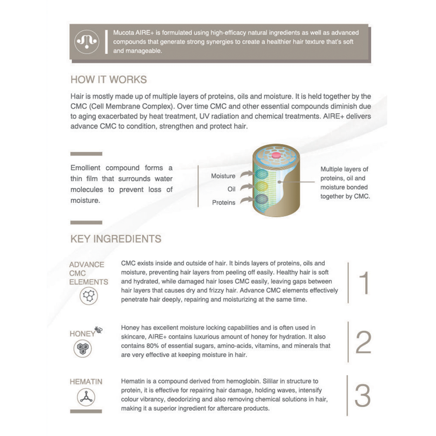 Mucota Prime Aire+07 Leave-In Treatment 100ml (By: Faculty of Hair)