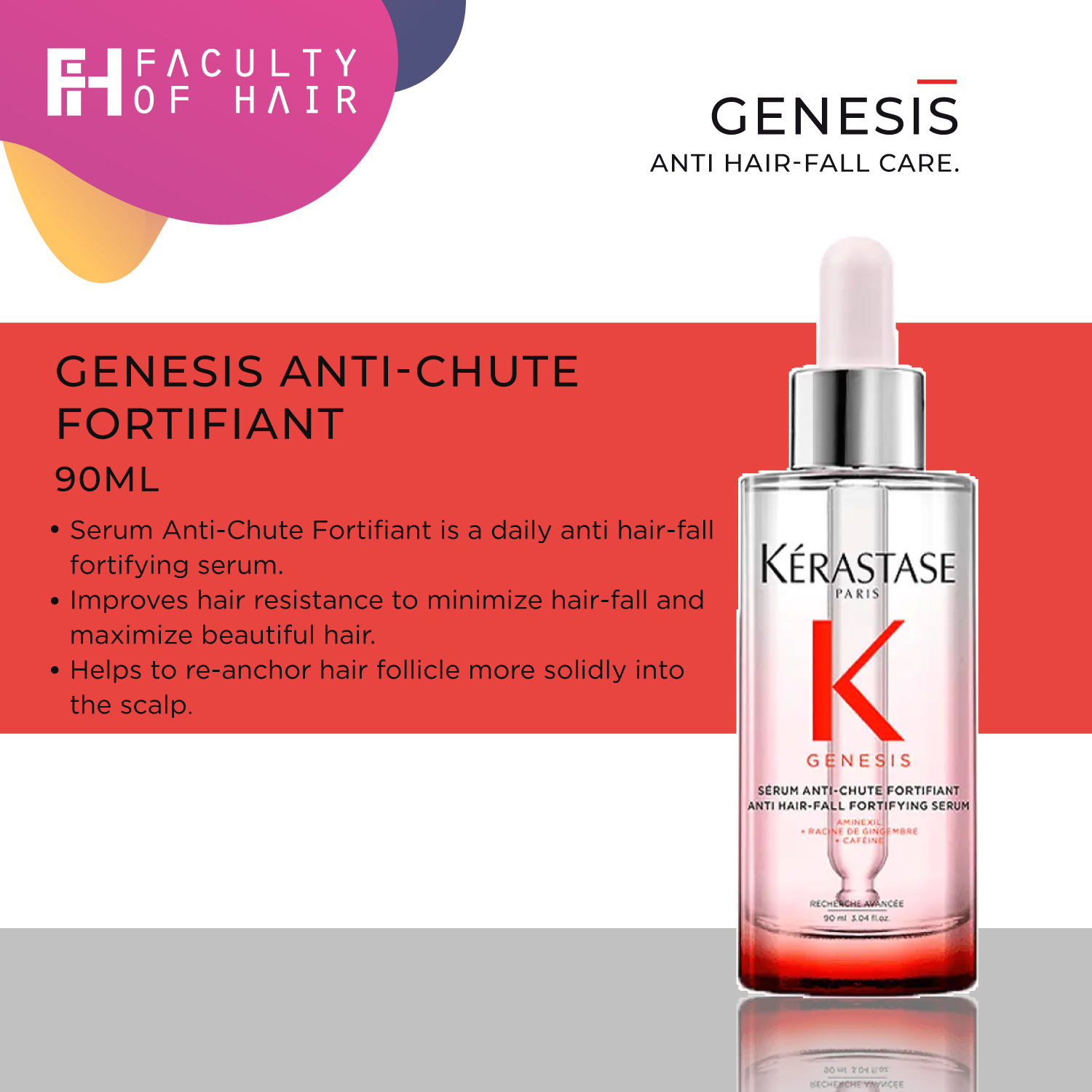 Kerastase Genesis Anti-Chute Fortifiant 90ml (Travel Size) (By: Faculty of Hair)