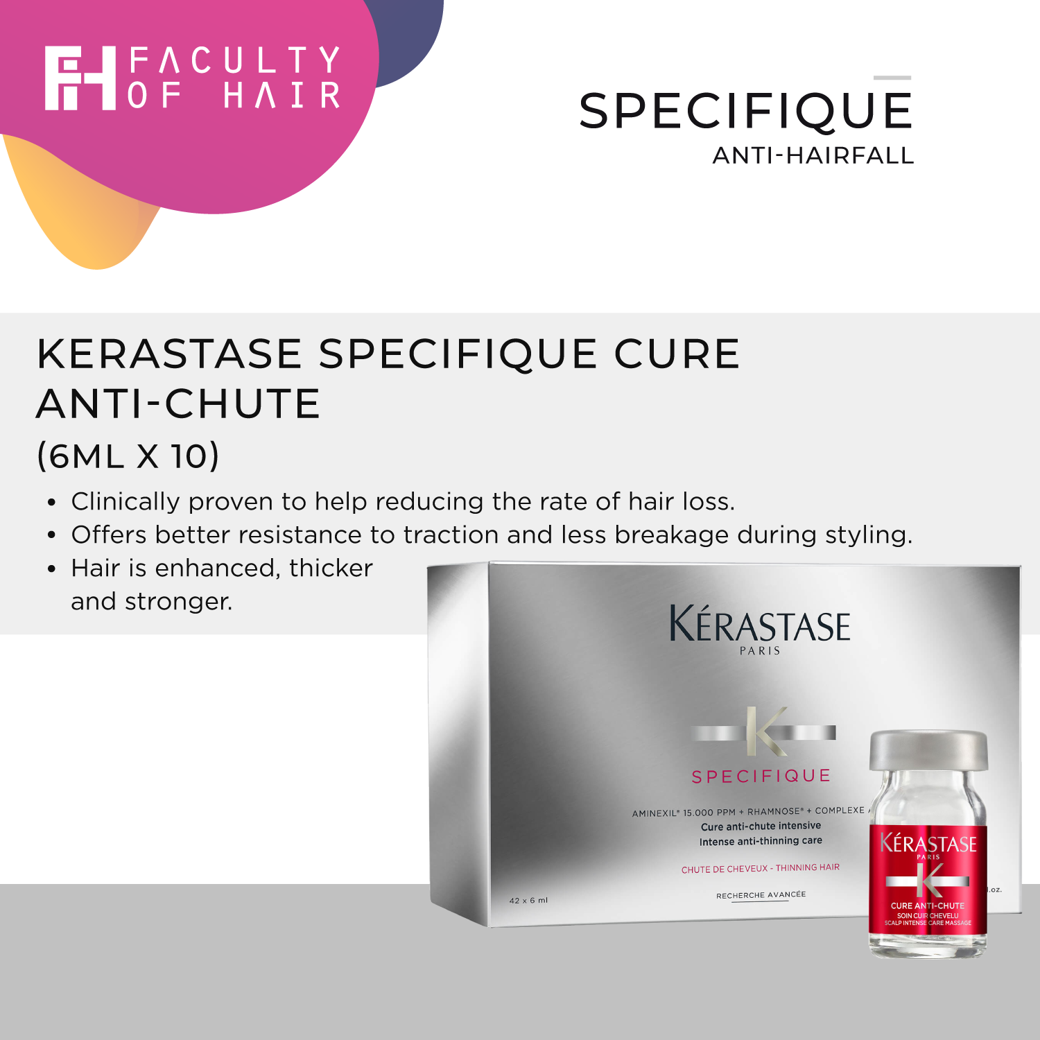 Kerastase Specifique Cure Anti-Chute (6ml X 10) (By: Faculty of Hair)
