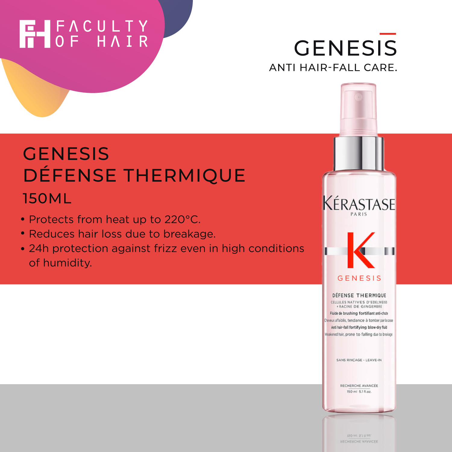 Kerastase Genesis Defense Thermique 150ml (By: Faculty of Hair)