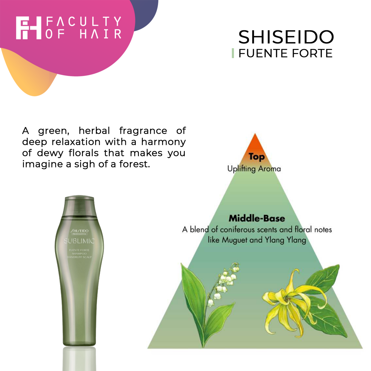 Shiseido Sublimic Fuente Forte Hydro Beauty Spa (Dry Scalp) 125ml (By: Faculty of Hair)