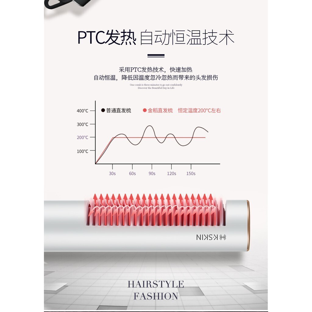 金稻电卷发棒女自动蛋卷水波纹懒人直发梳迷小型夹板直发卷发两用 KD383 KSkin Professional PTC Ceramic Flat Iron Hair Straightener Curler 2-In-1 (By: Faculty of Hair)
