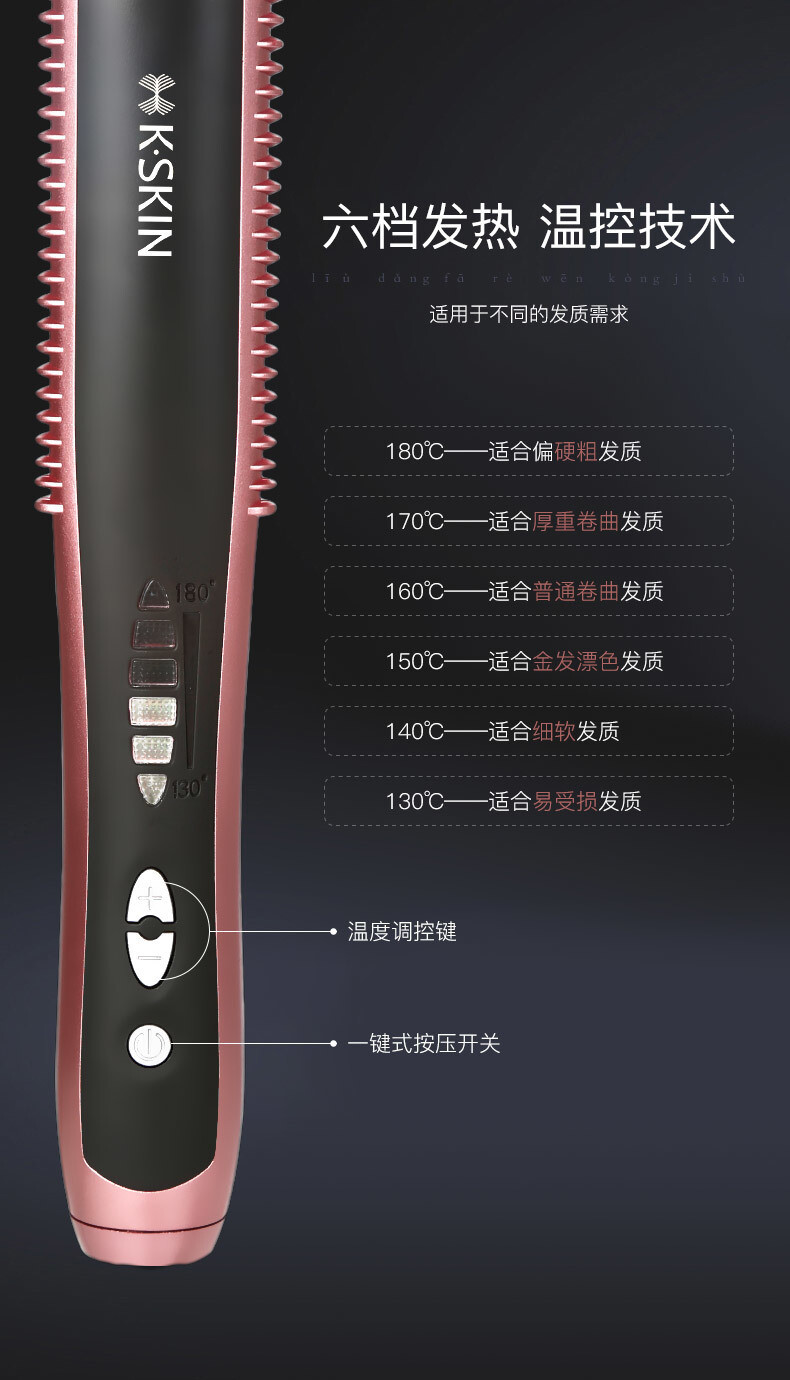 KSkin Mini Portable Electric Hair Straightener Curler Brush KD388A Hair Straightener Comb 金稻直发梳两用蛋卷头网红款迷你夹板羊毛卷发棒大卷懒人女迷小型 (By: Faculty of Hair)