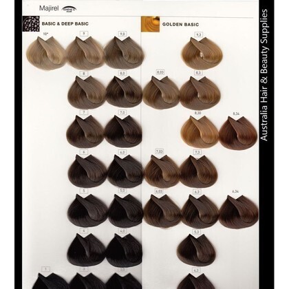 Loreal Colour 50ml / LOREAL Majirel Hair Dye Color With Developer (By: Faculty of Hair)