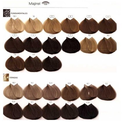 Loreal Colour 50ml / LOREAL Majirel Hair Dye Color With Developer (By: Faculty of Hair)