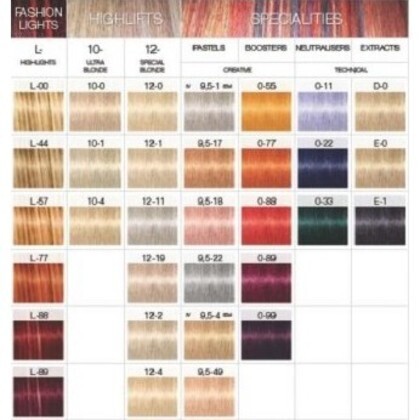 Schwarzkopf Igora Royal Color 60ml (By: Faculty of Hair)