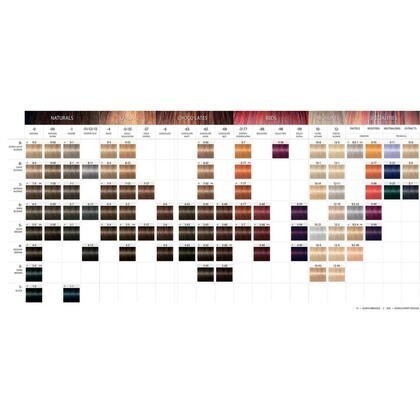 Schwarzkopf Igora Royal Color 60ml (By: Faculty of Hair)