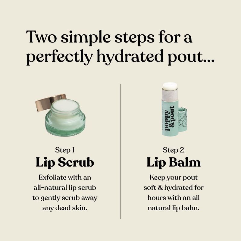 Poppy &amp; Pout Lip Care Set | Lip Balm &amp; Scrub | Sustainable Cardboard Tubes &amp; Glass Jars, All Natural, Beeswax, Coconut Oil, Cruelty Free
