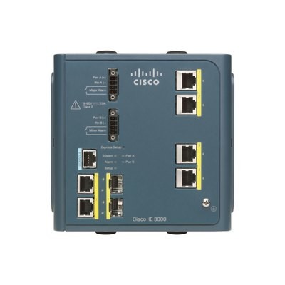 Switch industrial ethernet Cisco