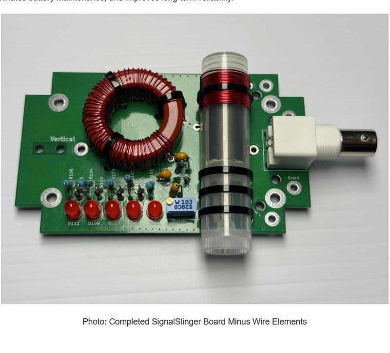 SignalStreamer Antenna Kit