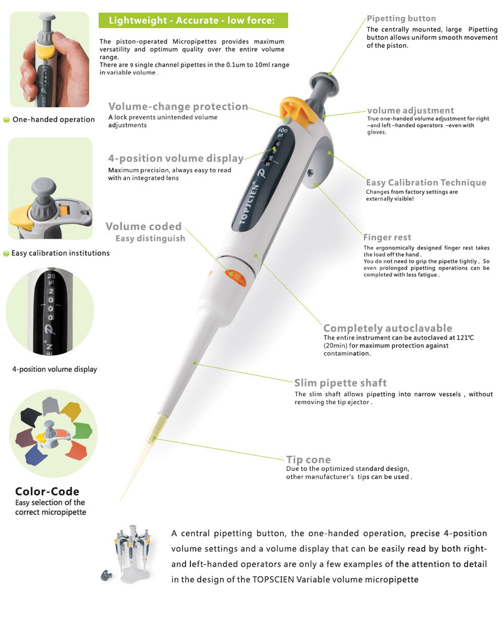 Mechanical Pipette, Adjustable Volume, TOPSCEIN
