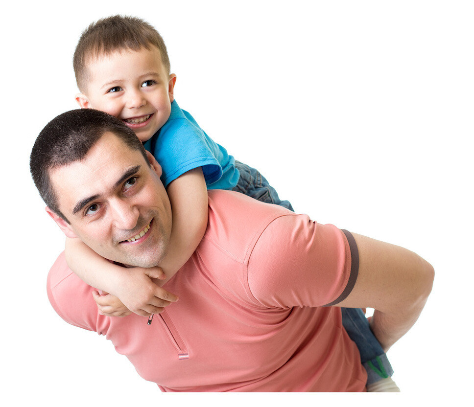 Putting it all together: parenting check-up Putting it all together: parenting check-up