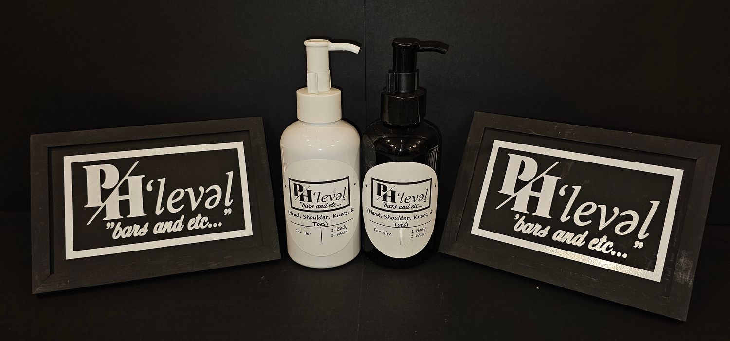 Head, Shoulder, Knees, & Toes 1 Body 1 Wash Head, Shoulder, Knees, & Toes 1 Body 1 Wash