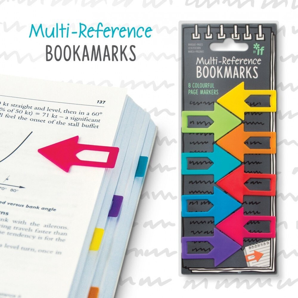 Multi-Reference Bookmarks Multi-Reference Bookmarks