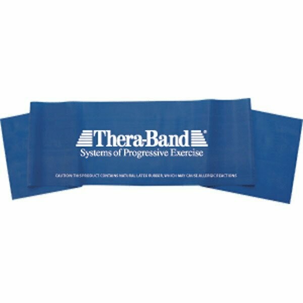 Theraband Resistance Bands