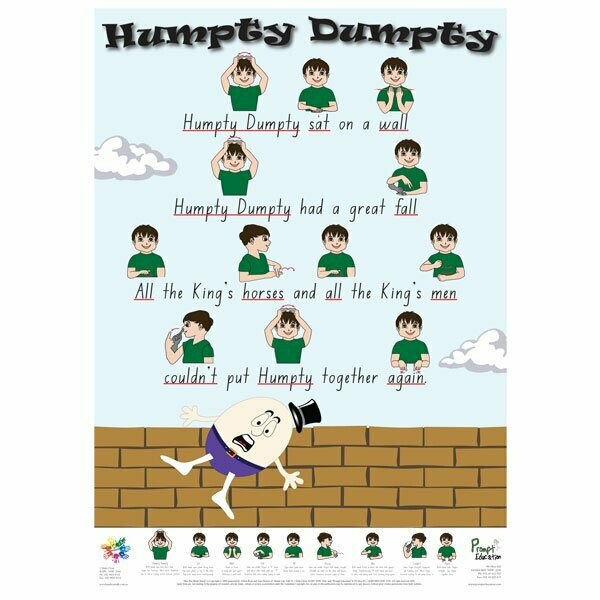 Nursery Rhymes Poster - Humpty Dumpty