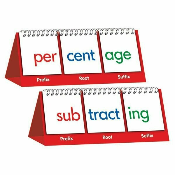 Syllable Flip Chart