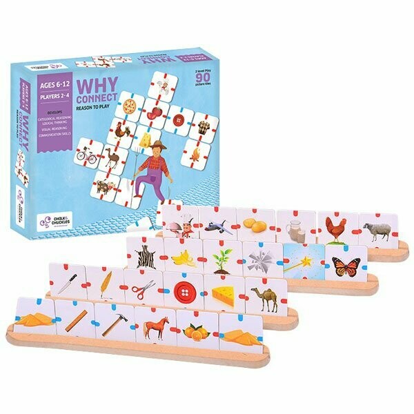 Why Connect