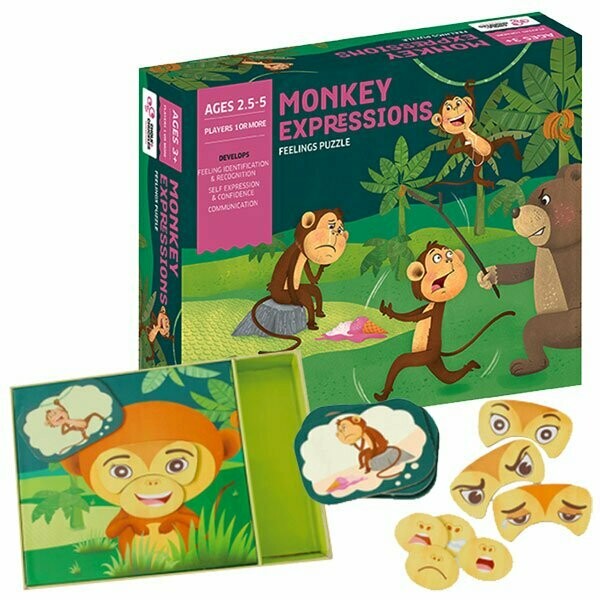 Monkey Expressions