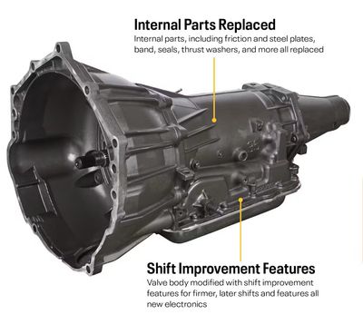 Chevy LS 4L60E Automatic Transmission - Rebuilt to handle 450 Horsepower