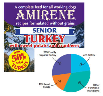 SENIOR DOG  - TURKEY with Sweet Potato and Cranberries