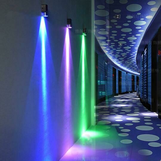 Wall Lights