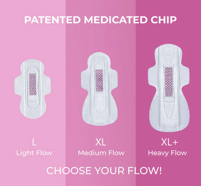Zoy Medicated Chip Sanitary Pad